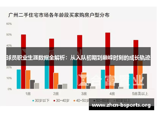 球员职业生涯数据全解析：从入队初期到巅峰时刻的成长轨迹