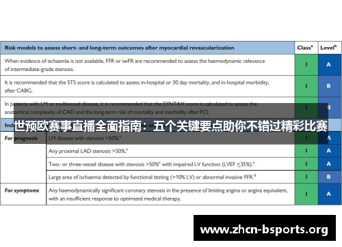世预欧赛事直播全面指南：五个关键要点助你不错过精彩比赛