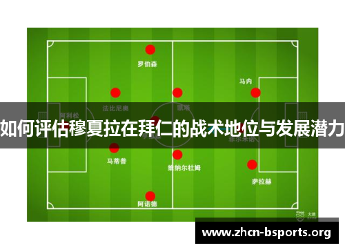 如何评估穆夏拉在拜仁的战术地位与发展潜力