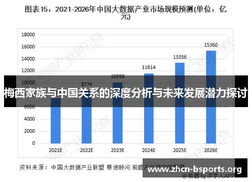 梅西家族与中国关系的深度分析与未来发展潜力探讨