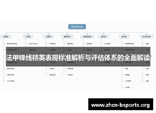 法甲锋线精英表现标准解析与评估体系的全面解读