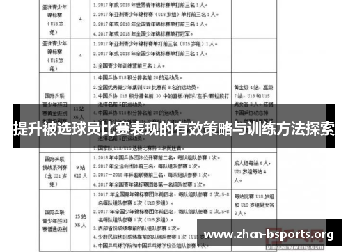 提升被选球员比赛表现的有效策略与训练方法探索