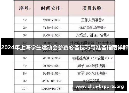 2024年上海学生运动会参赛必备技巧与准备指南详解