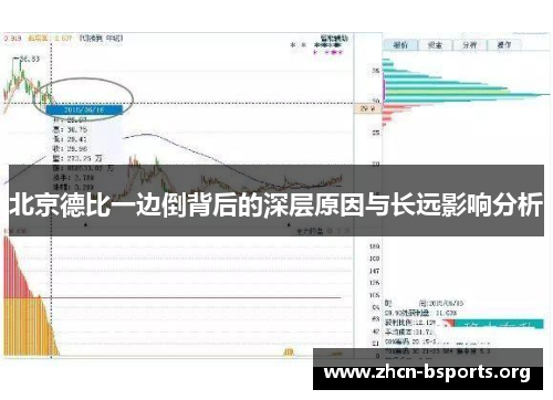 北京德比一边倒背后的深层原因与长远影响分析