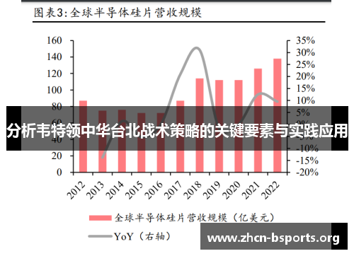 分析韦特领中华台北战术策略的关键要素与实践应用