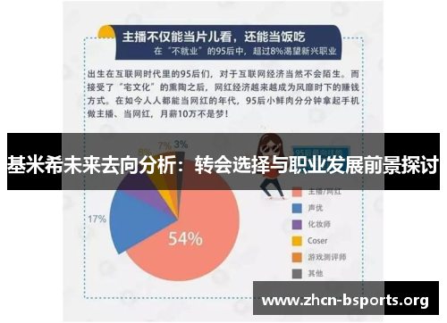 基米希未来去向分析：转会选择与职业发展前景探讨