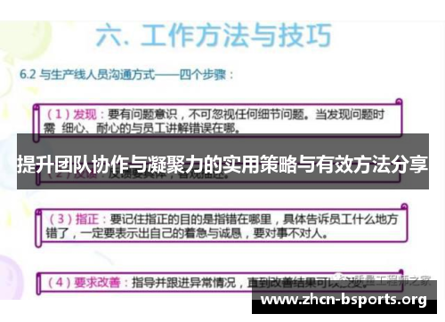 提升团队协作与凝聚力的实用策略与有效方法分享