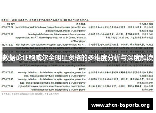 数据论证鲍威尔全明星资格的多维度分析与深度解读