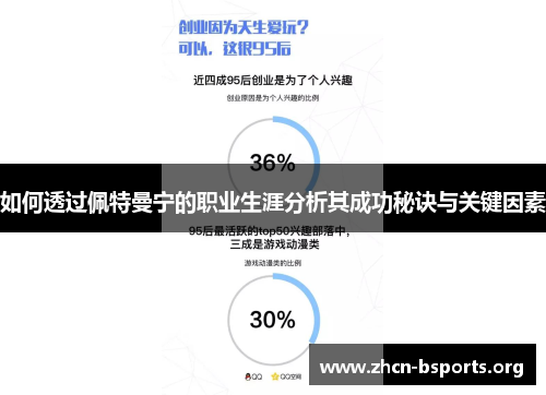 如何透过佩特曼宁的职业生涯分析其成功秘诀与关键因素