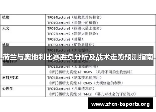 荷兰与奥地利比赛胜负分析及战术走势预测指南