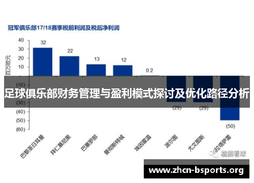 足球俱乐部财务管理与盈利模式探讨及优化路径分析