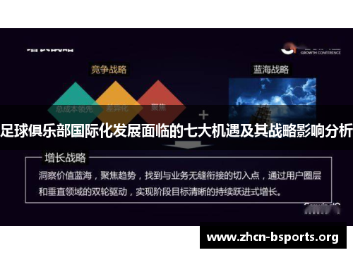 足球俱乐部国际化发展面临的七大机遇及其战略影响分析