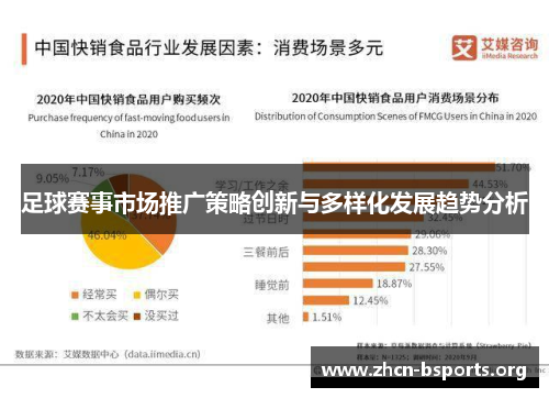 足球赛事市场推广策略创新与多样化发展趋势分析 足球赛事市场推广策略创新与多样化发展趋势分析