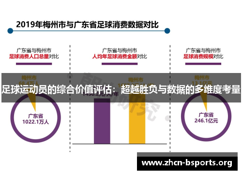 足球运动员的综合价值评估:超越胜负与数据的多维度考量 足球运动员的综合价值评估:超越胜负与数据的多维度考量