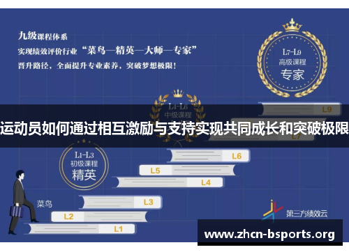 运动员如何通过相互激励与支持实现共同成长和突破极限 运动员如何通过相互激励与支持实现共同成长和突破极限
