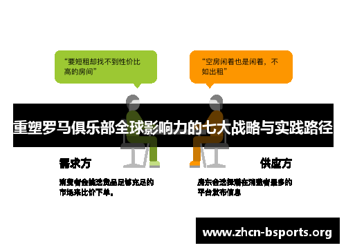 重塑罗马俱乐部全球影响力的七大战略与实践路径 重塑罗马俱乐部全球影响力的七大战略与实践路径