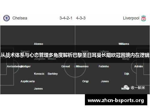 从战术体系与心态管理多角度解析巴黎圣日耳曼长期欧冠困境内在逻辑