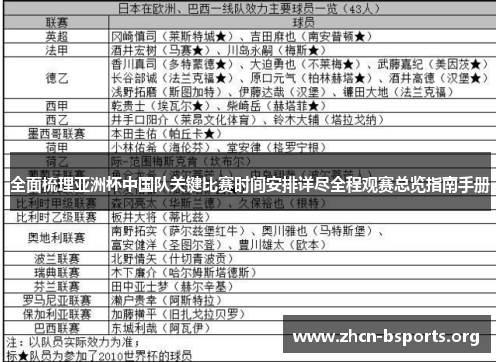 全面梳理亚洲杯中国队关键比赛时间安排详尽全程观赛总览指南手册