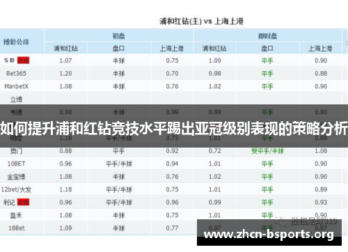如何提升浦和红钻竞技水平踢出亚冠级别表现的策略分析