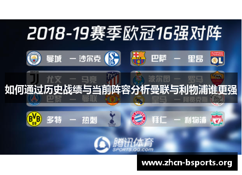 如何通过历史战绩与当前阵容分析曼联与利物浦谁更强 如何通过历史战绩与当前阵容分析曼联与利物浦谁更强