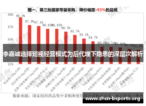 李嘉诚选择短视经营模式为后代埋下隐患的深层次解析
