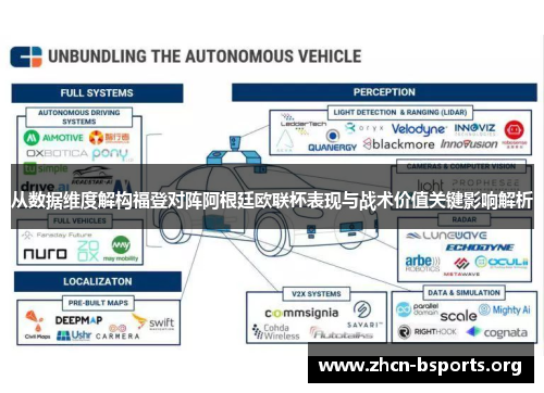 从数据维度解构福登对阵阿根廷欧联杯表现与战术价值关键影响解析